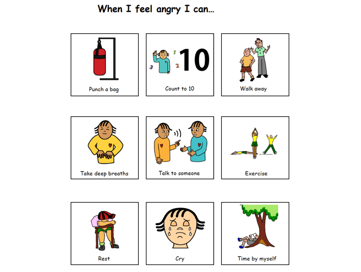 When I get Angry… (Choice Board)